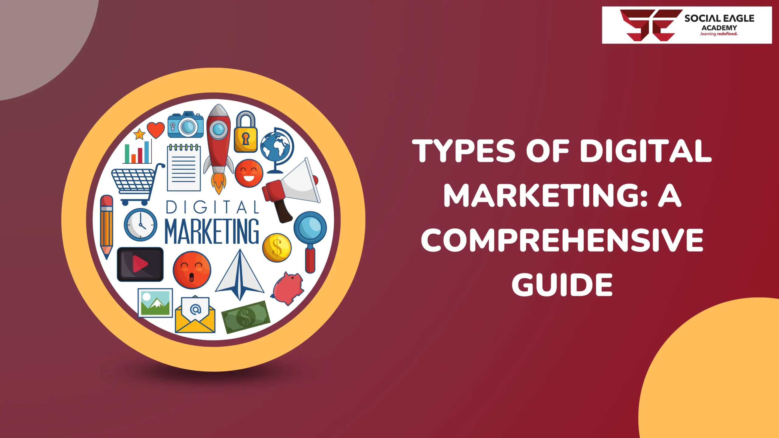 Image of Types of Digital Marketing A Comprehensive Guide