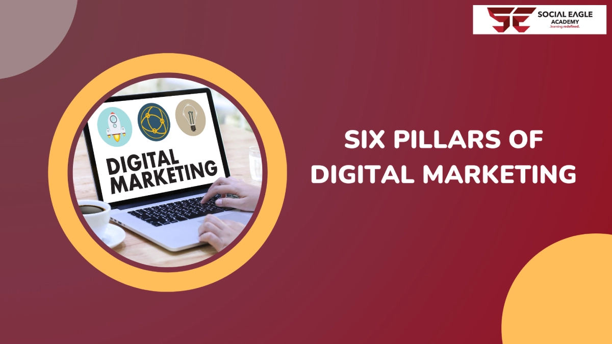 Six pillars of digital marketing